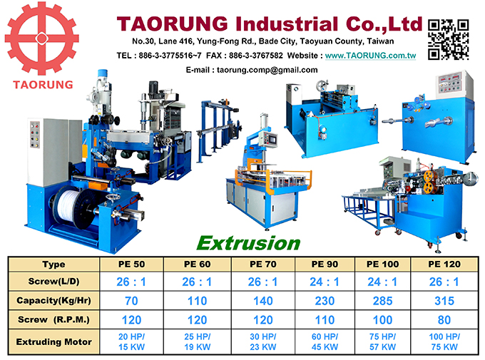 Wire Plastic Extrusion Machine